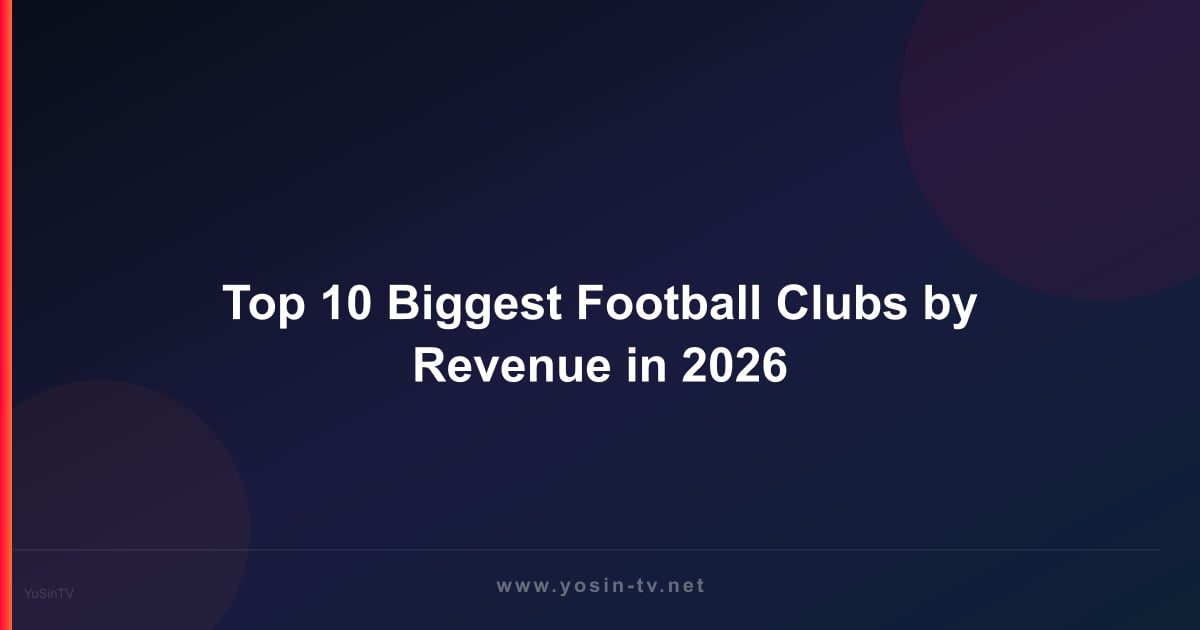 Top 10 Biggest Football Clubs by Revenue in 2026